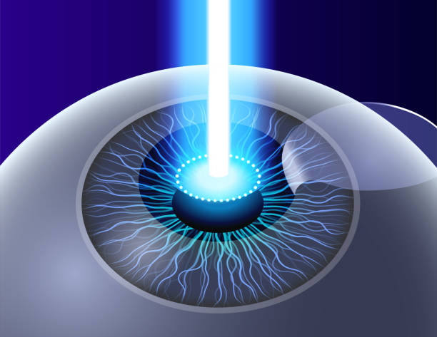 Advanced Surgical Solutions for Better Vision and Eye Health